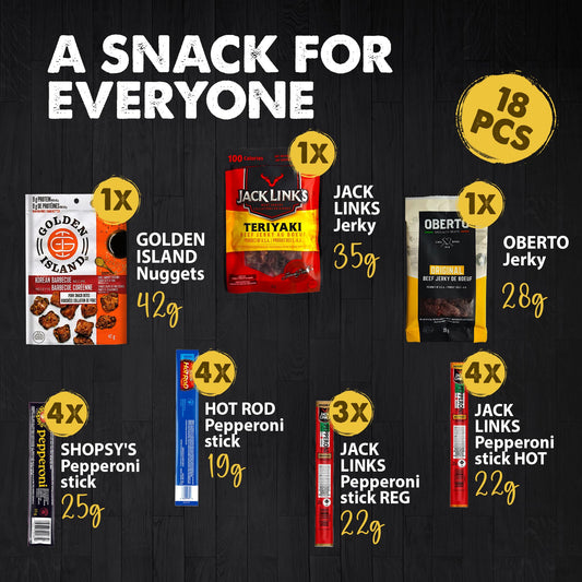Beef Jerky & Meat Snack Box - Gift for Adults - Jack Links & More - Canadian Distribution - Ships Free Within Canada on Orders Above CAD $199